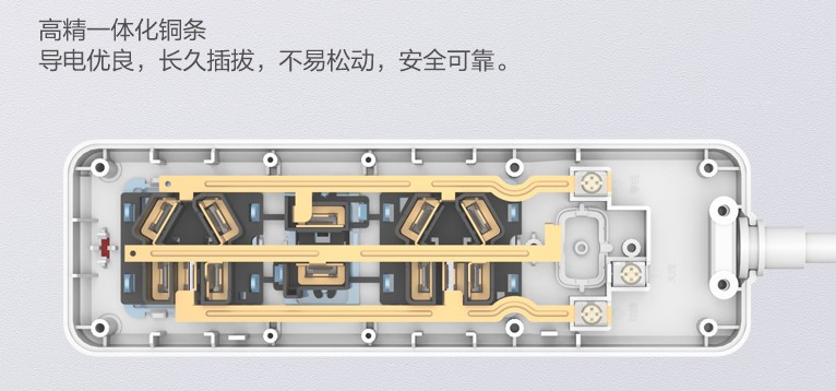 新國標(biāo)安全升級，正泰2T排插超值上市4