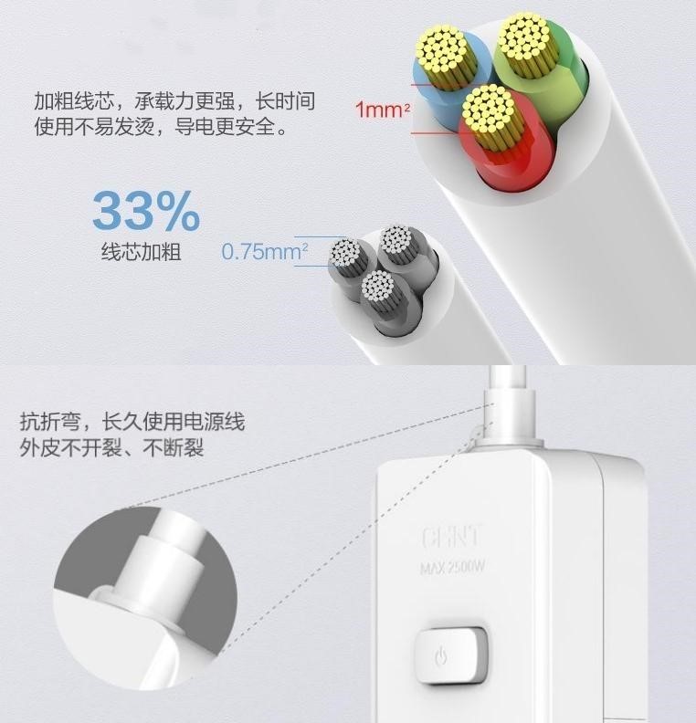 新國標(biāo)安全升級，正泰2T排插超值上市5