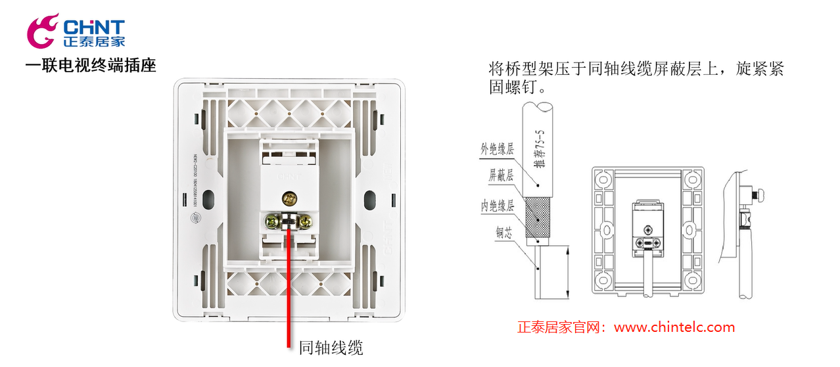 電視插座怎么接線？電視插座接線圖示-15