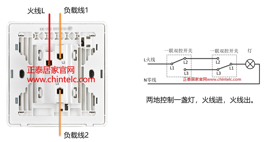 雙控開關(guān)接線圖-一聯(lián)雙控開關(guān)（86型）