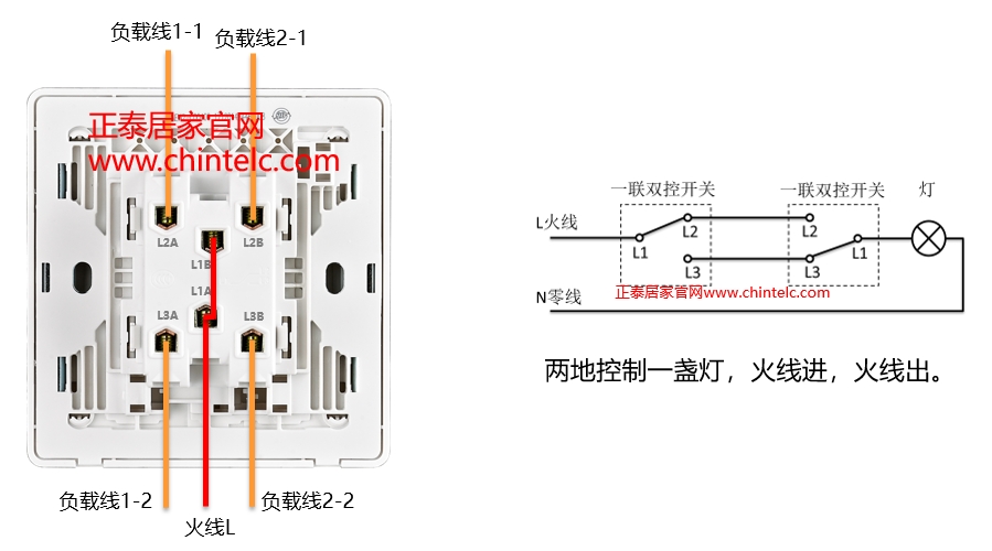 雙控開關(guān)接線圖-二聯(lián)雙控開關(guān)