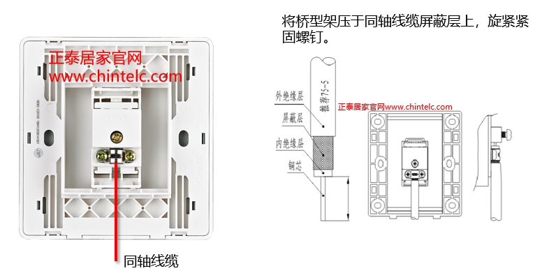 插座接線圖-一聯(lián)電視終端插座