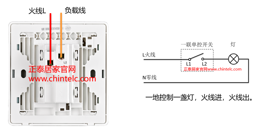 單控開關(guān)接線圖-一聯(lián)單控開關(guān)