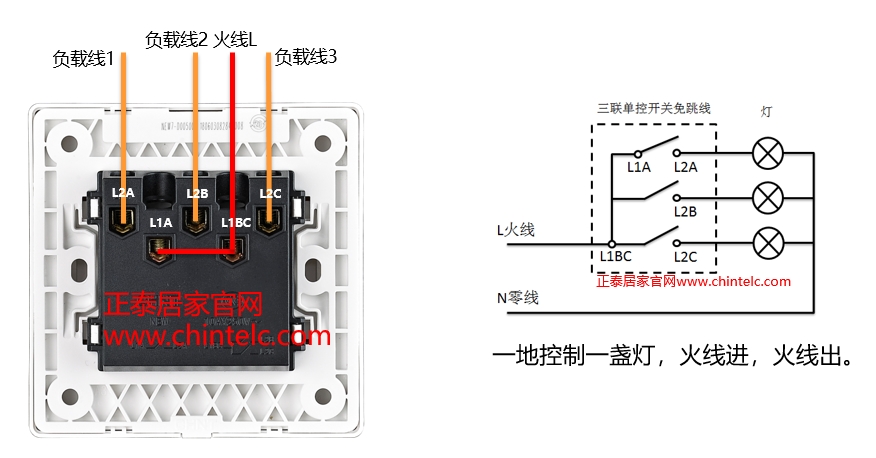 單控開關(guān)接線圖-三聯(lián)單控開關(guān)（免跳線）