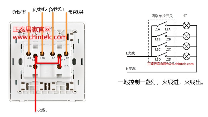 單控開關(guān)接線圖-四聯(lián)單控開關(guān)