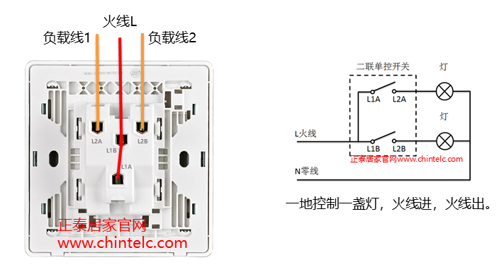 單控開關(guān)接線圖-二聯(lián)單控開關(guān)